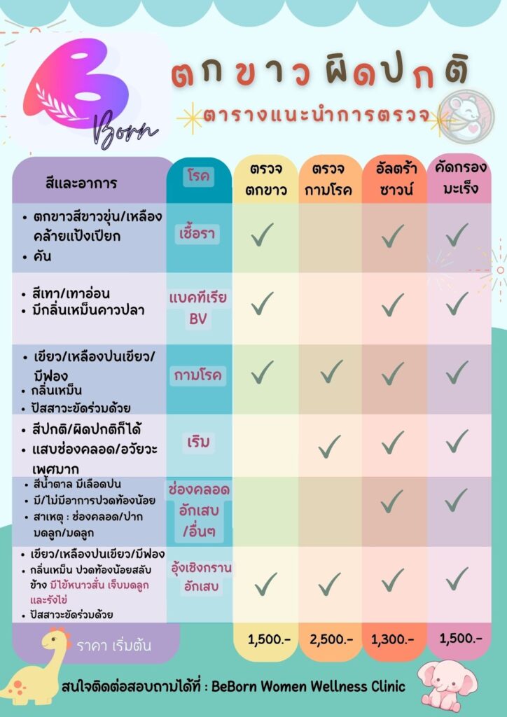 ตกขาวเกิดจากอะไร ตกขาวมีกลิ่น คัน บทความนี้มีคำตอบ
